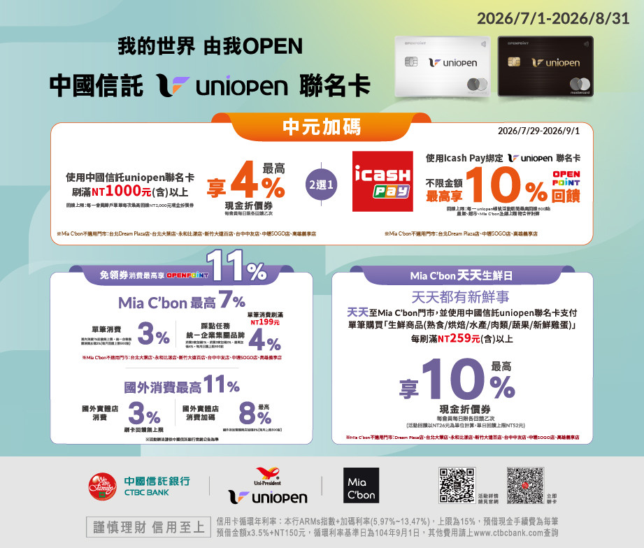 中國信託聯名卡