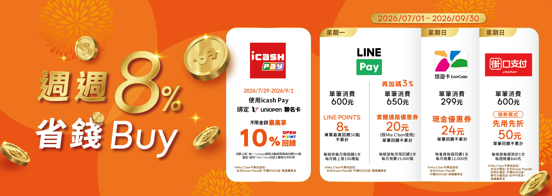 週週8%